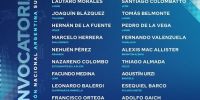 LA NÓMINA de convocados por el entrenador Fernando Batista.