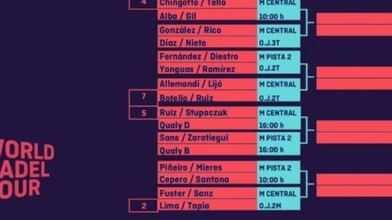 Tapia preclasificado 2do. para el Marbella Máster 2021