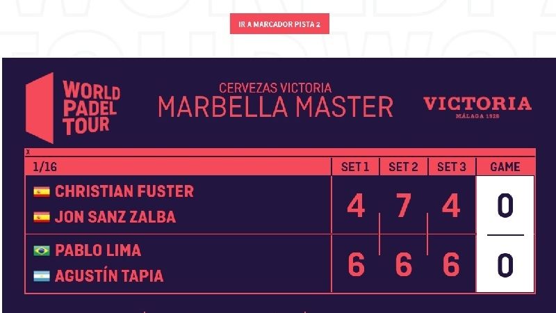 Ajustado triunfo de Tapia/Lima en el Máster de Marbella