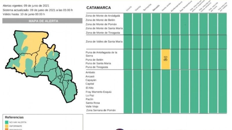 Alerta amarilla por viento zonda