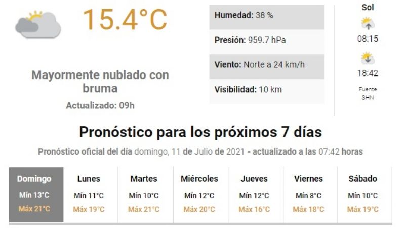 A partir del jueves, baja la temperatura