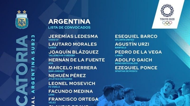 La Argentina Olímpica empató 2 a 2 con Corea del Sur