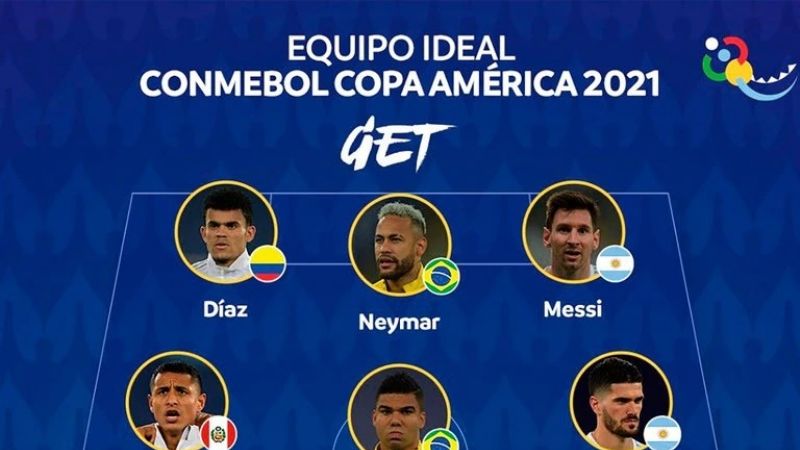 Argentina con más jugadores en el “ideal” de la Copa América