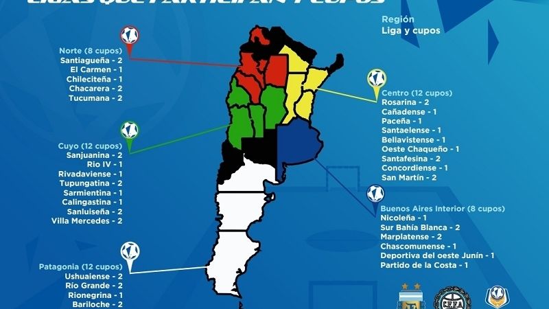 Liga Chacarera representa a Catamarca en Liga Nacional de Futsal