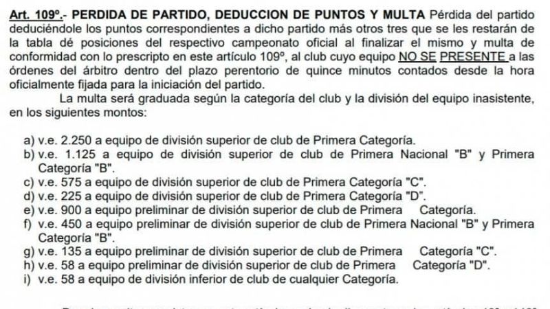 ¿A qué sanción se expone Boca si no se presenta?