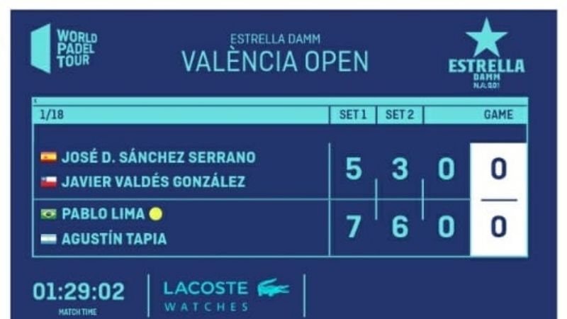 El catamarqueño Tapia avanzó a 4tos de final en el Valencia Open