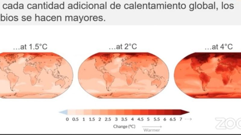 Presentaron los resultados del informe sobre cambio climático