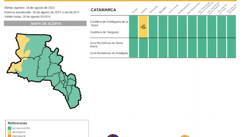 Alerta por fuertes viento en la zona cordillerana