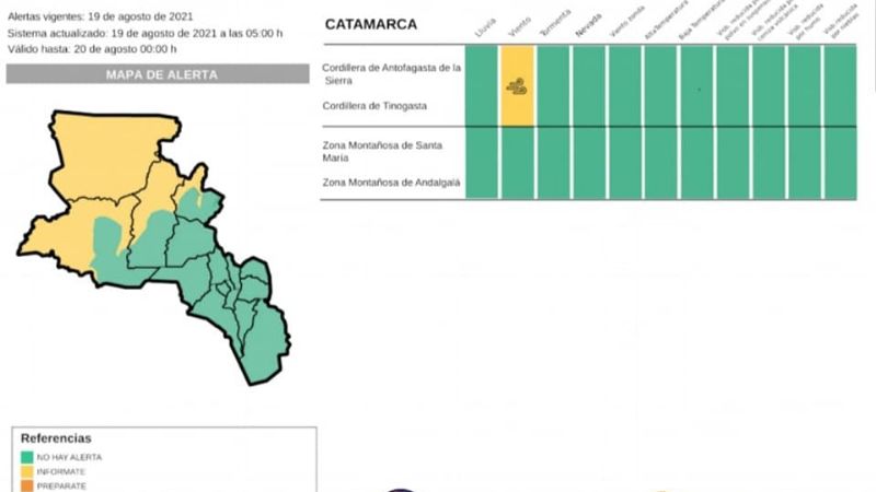 Sigue la alerta por vientos fuertes en el Oeste