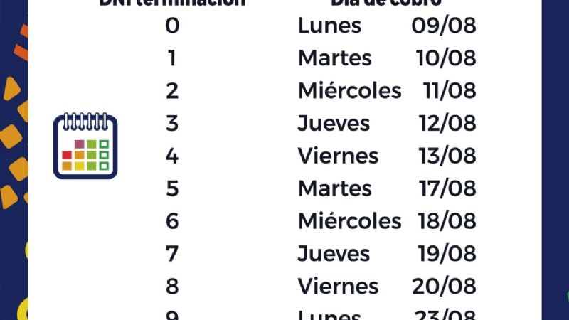 Cronograma de pago de la asignación complementaria previsional de AGAP