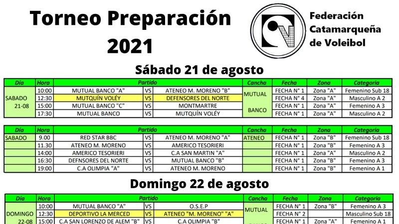 En cuatro canchas vuelve el vóley oficial de la Federación