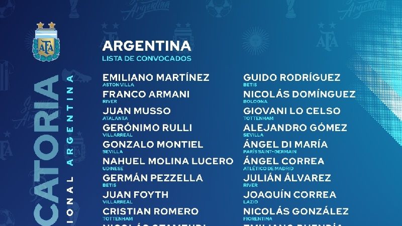 30 convocados, con 4 novedades, para la Selección