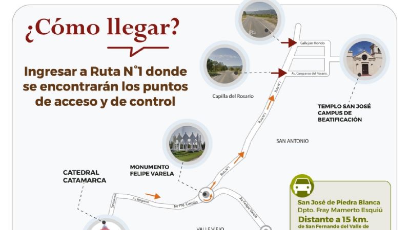 Protocolo para la ceremonia de beatificación de Fray Mamerto Esquiú