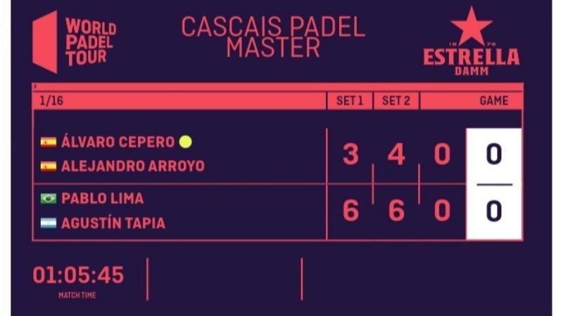 Tapia avanzó a 8vos. en el Máster de Cascais, Portugal