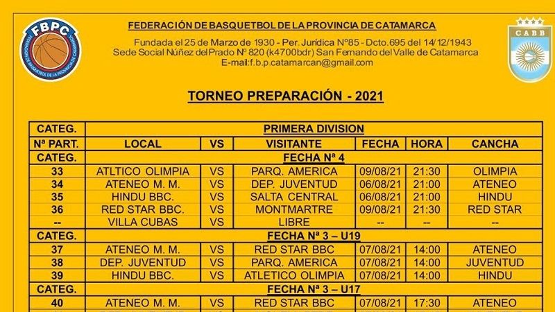 Vuelve la actividad del básquet a Catamarca