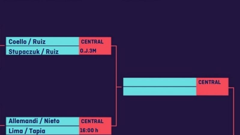 Tapia avanzó a 4tos. de final del Málaga Open de padel