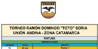 FIXTURE COMPLETA de la fase inicial en la Zona Catamarca de la unión Andina de Rugby.