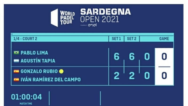 Tapia pasó a las “semis”, que jugará hoy mismo