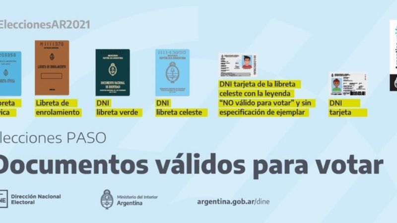 Cuáles son los documentos válidos para votar en las PASO