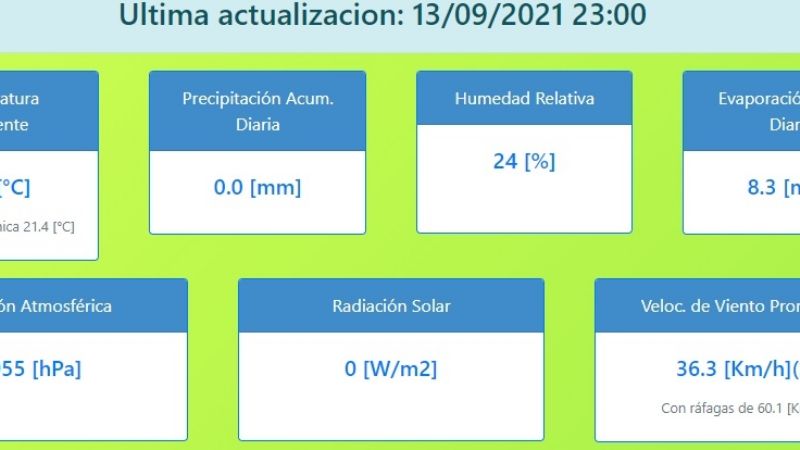 Bajó la temperatura y llegó un fuerte viento