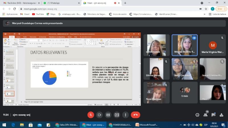 Resultados de una encuesta sobre Ciberseguridad