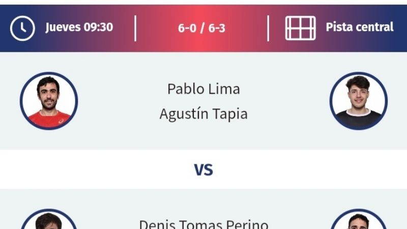 Tapia y Lima avanzaron a los 4tos. del Máster de Barcelona