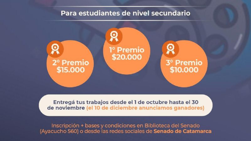 Lanzan el Intercolegial Audiovisual para estudiantes del Nivel Secundario