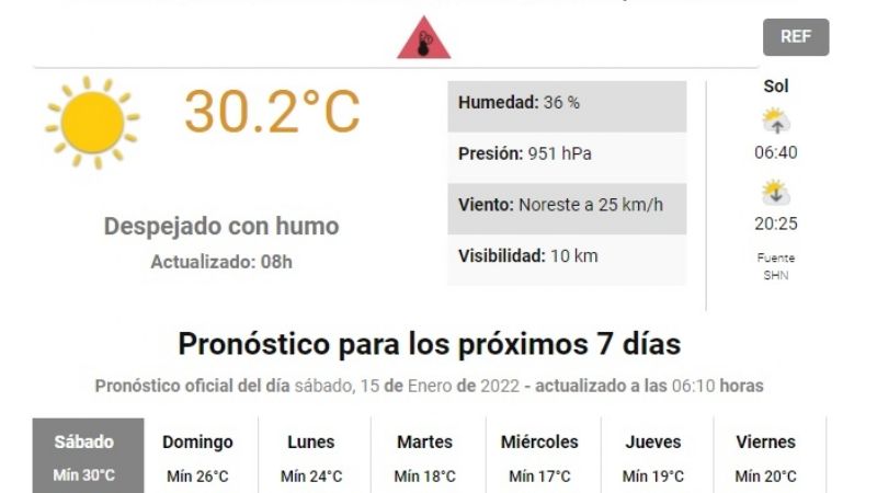 Nuevamente se esperan 40° para este sábado