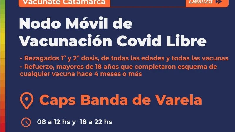 Nuevas recomendaciones para testeos