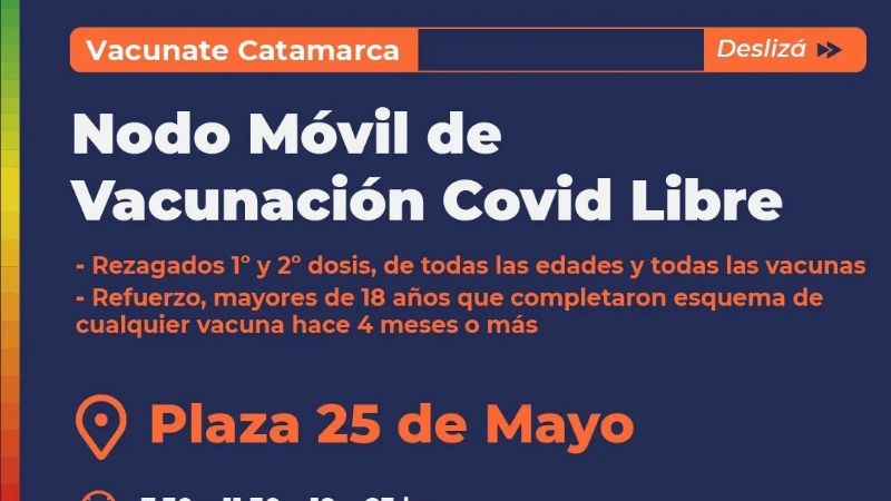 Nuevas recomendaciones para testeos