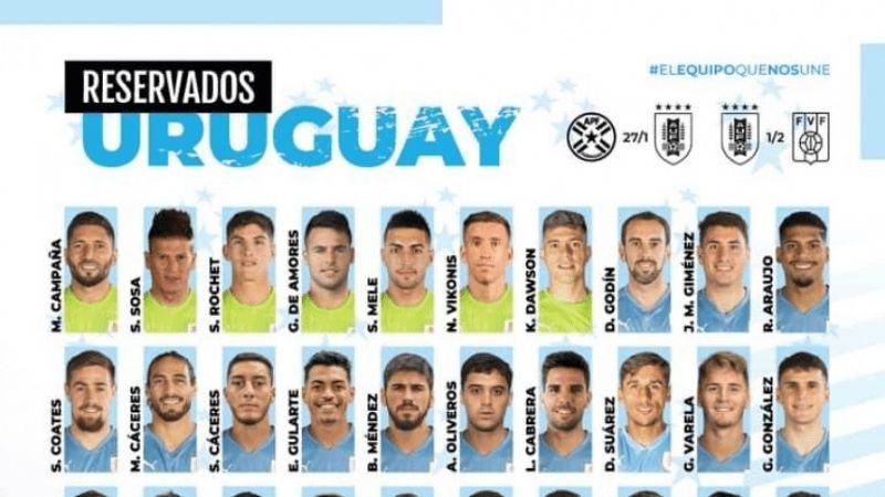 Sosa fue citado por la “Celeste”, para las Eliminatorias