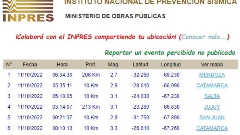 Un estruendoso temblor despertó a los catamarqueños