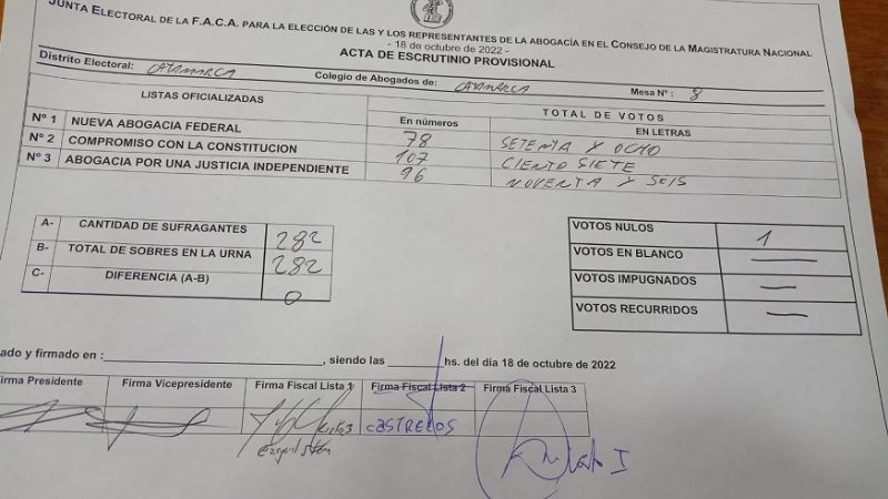 En Catamarca ganó Héctor Recalde