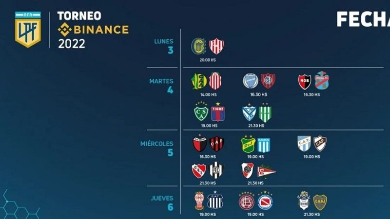 Rosario Central y Unión abren la fecha 23 de la Liga