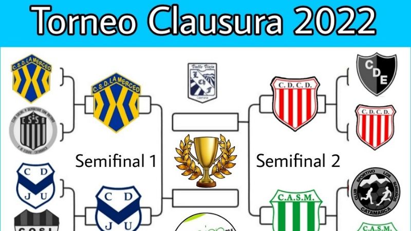 La Merced-Juventud Unida abren las “semis” del Clausura