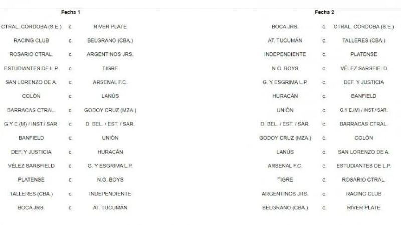 Sortearon el fixture de la Liga Profesional y la Copa LPF 2023
