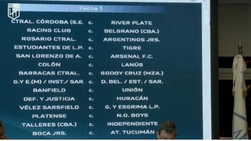 Sortearon el fixture de la Liga Profesional y la Copa LPF 2023