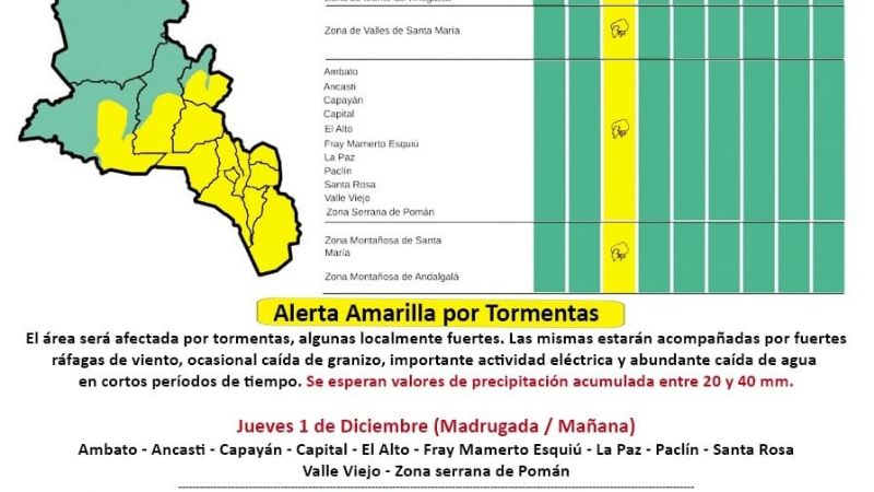 Alerta Amarilla para gran parte del territorio Provincial