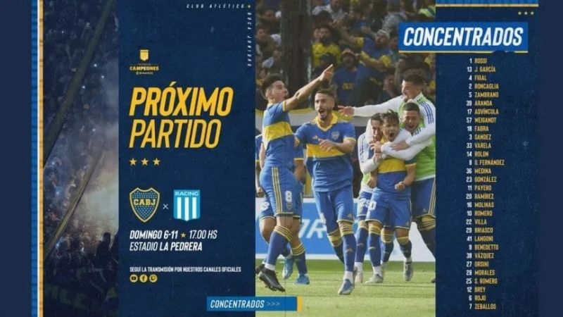 Los convocados de Boca para enfrentar a Racing