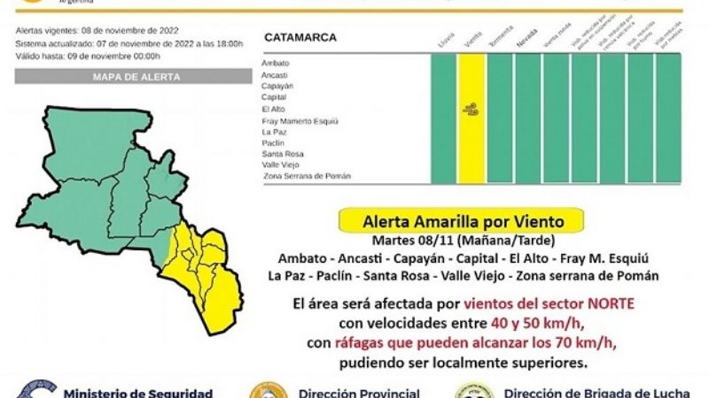 Alerta amarilla por vientos fuertes