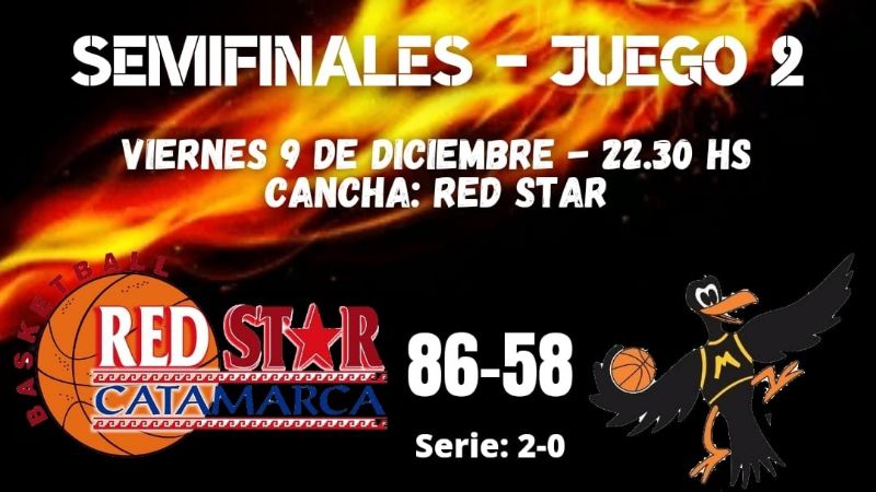 Finalistas del Torneo Anual Pre Federal de Básquetbol