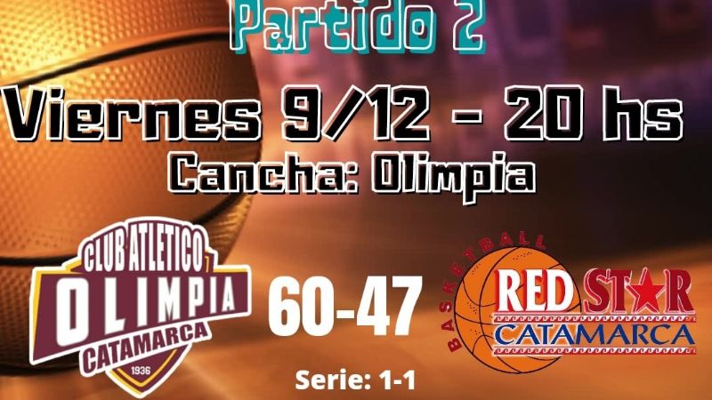 Finalistas del Torneo Anual Pre Federal de Básquetbol