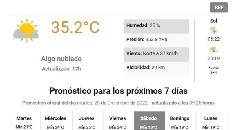 ¿Nochebuena algo fresca?