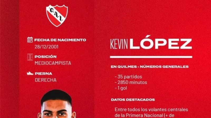 Independiente está muy activo en el mercado de pases