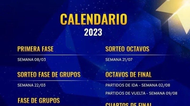 La Copa Sudamericana tiene los cruces iniciales