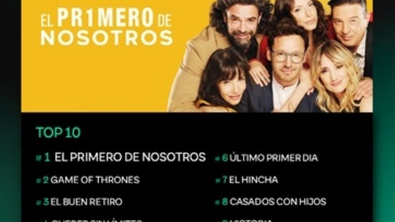 Lo más visto en Flow en este 2022