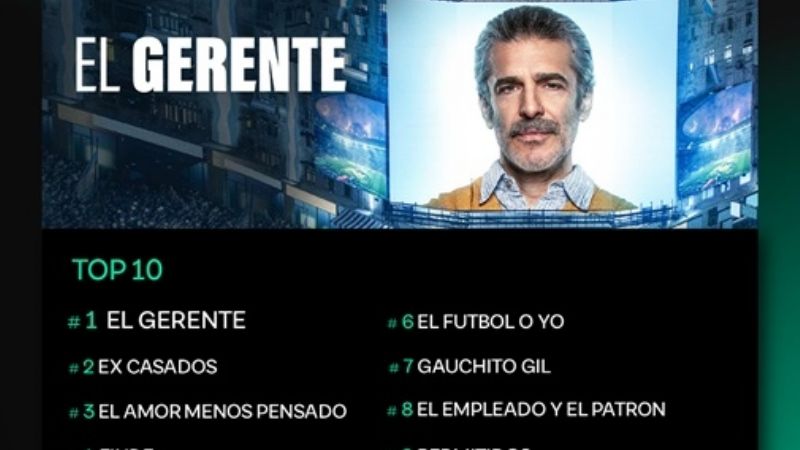 Lo más visto en Flow en este 2022