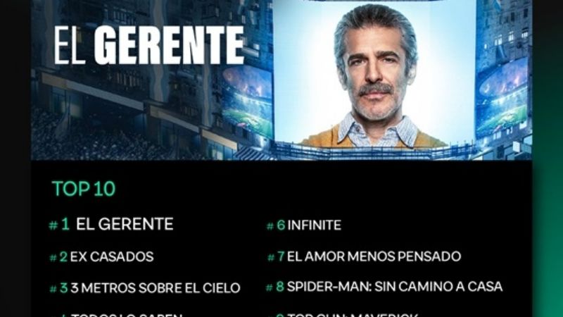 Lo más visto en Flow en este 2022