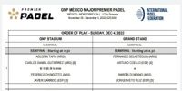 CUADRO DE LAS SEMIFINALES en el México Premier Padel.