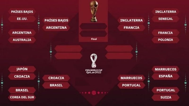 Así quedaron los cruces de 4tos. de final en Qatar 2022